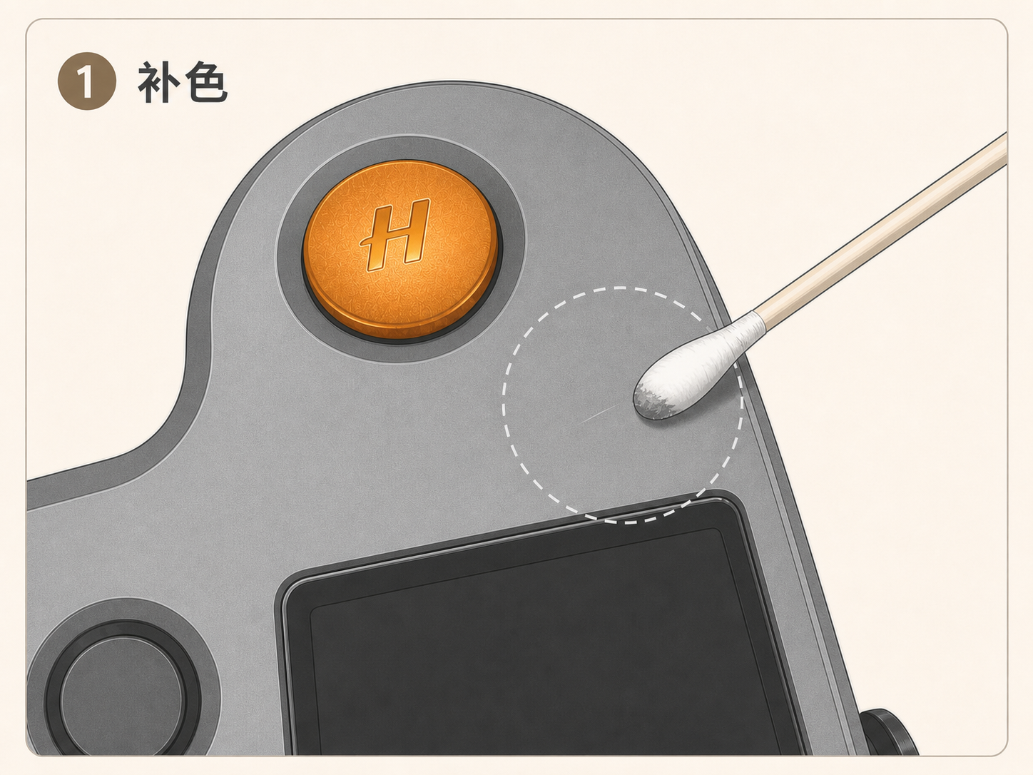第一步:用棉签为哈苏 X2D II 顶盖补色